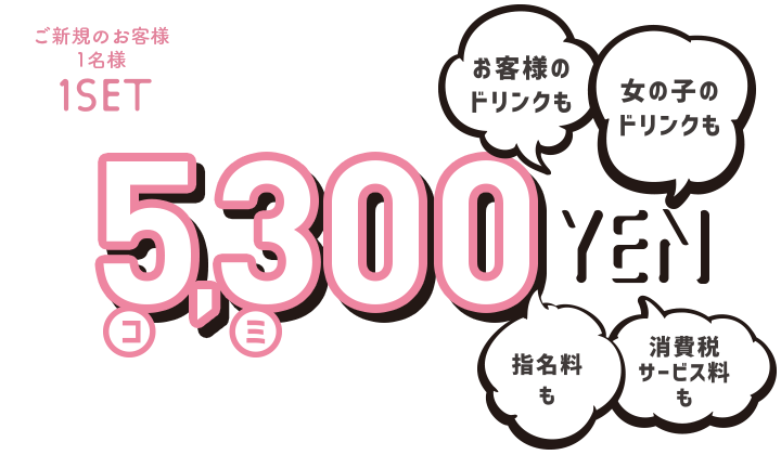 ご新規のお客様1名様/1セット 5,300円キャンペーン