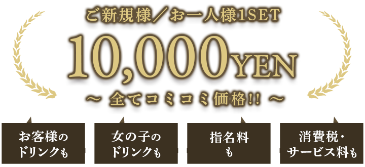 ご新規のお客様1名様/1セット 10,000円キャンペーン